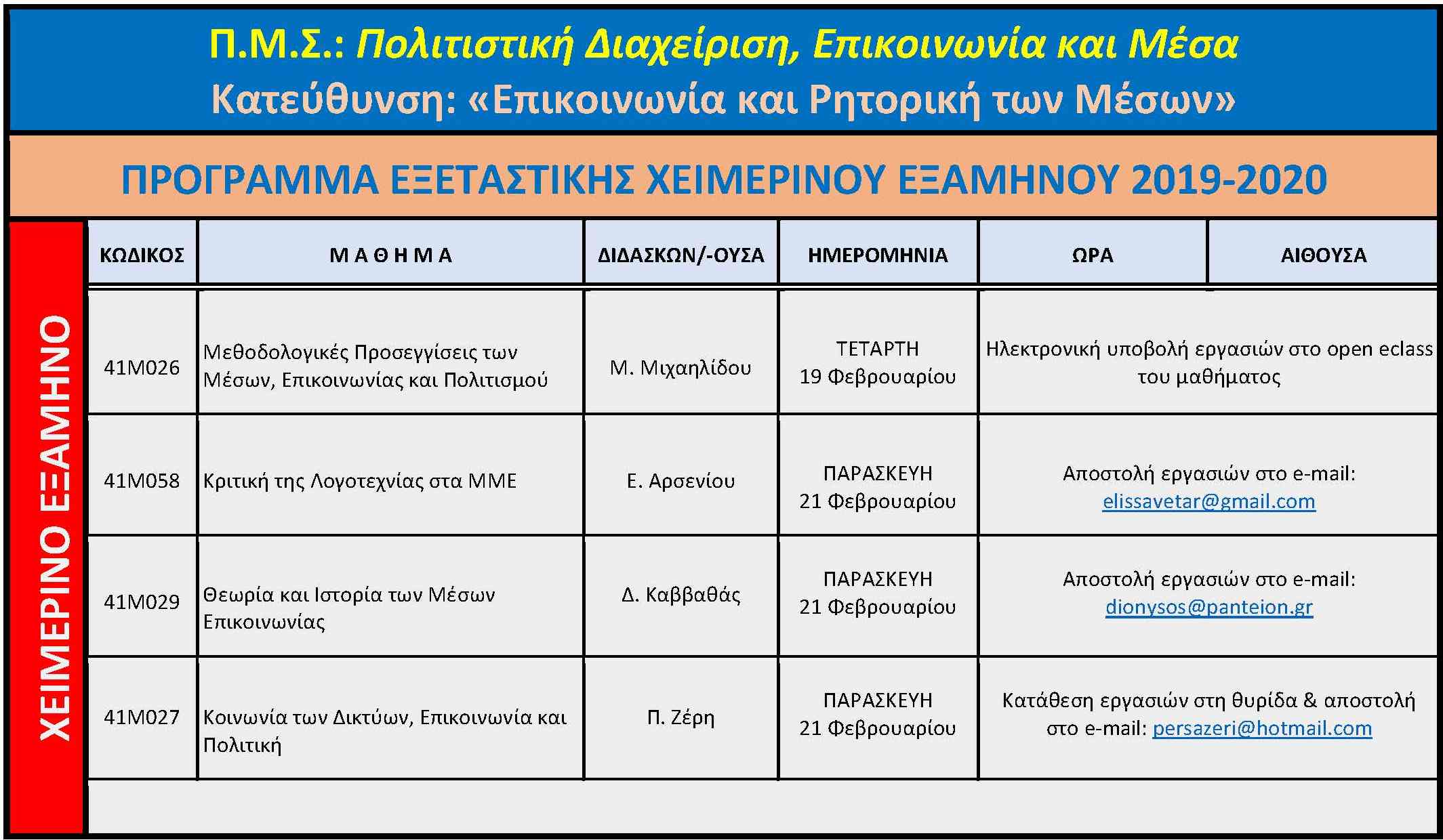 eksetaseis fevrouariou 2020v2